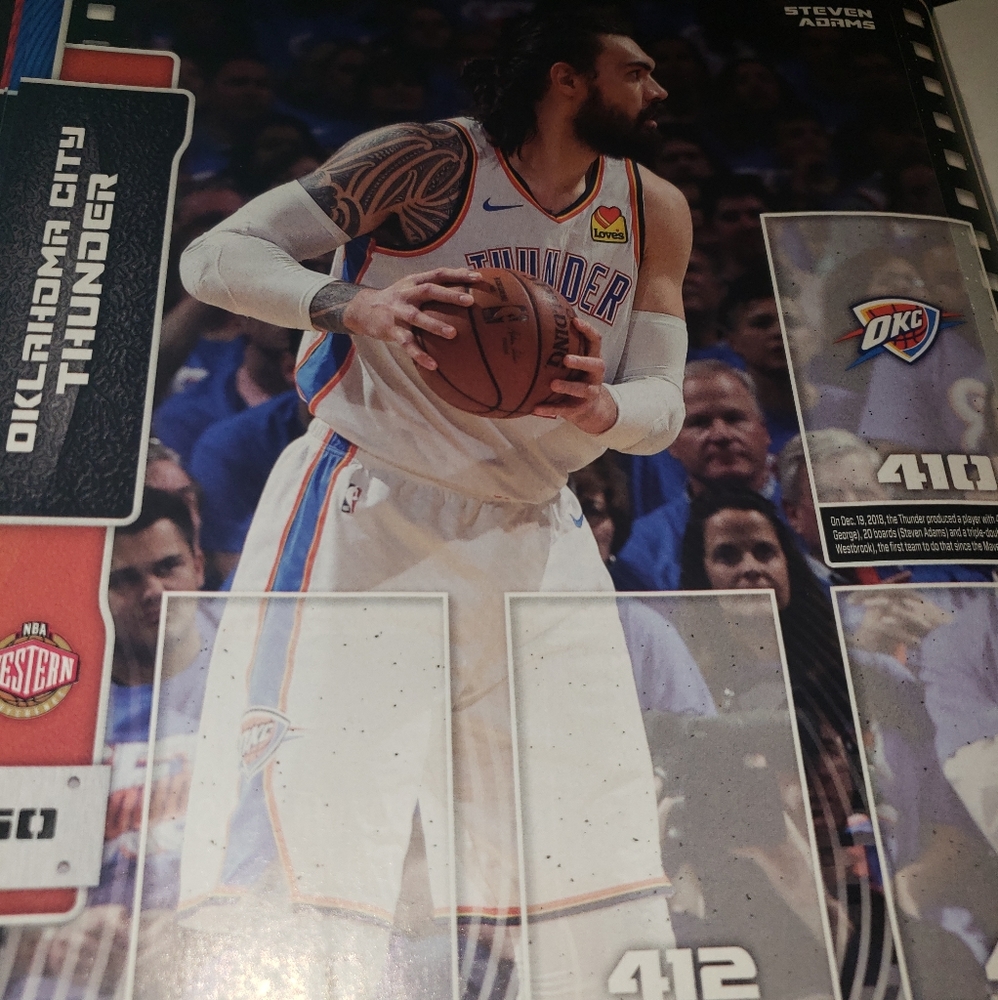 Current NBA - Picture 4 of 8
